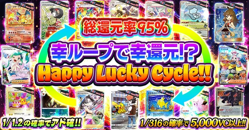 総還元率95%のHappy Lucky Cycle!!